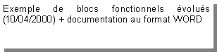 Zone de Texte: Exemple de blocs fonctionnels �volu�s (10/04/2000) + documentation au format WORD